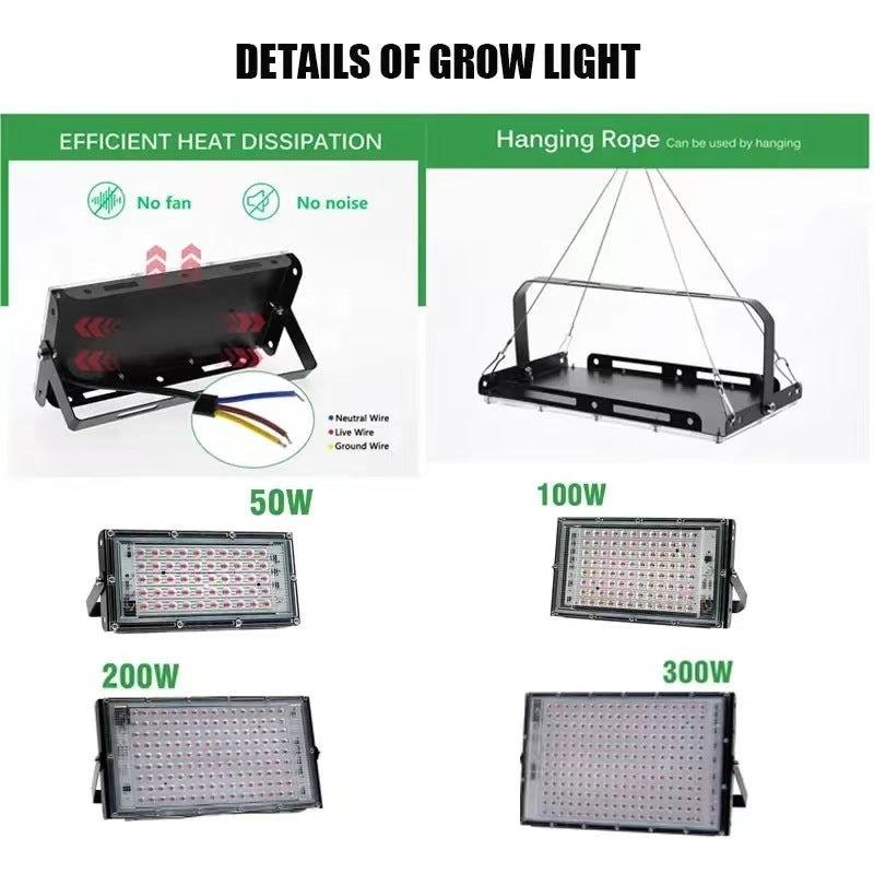 Full Spectrum LED Plant Growth Light